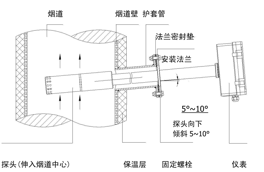 1588341289175806.png 安裝方式.png